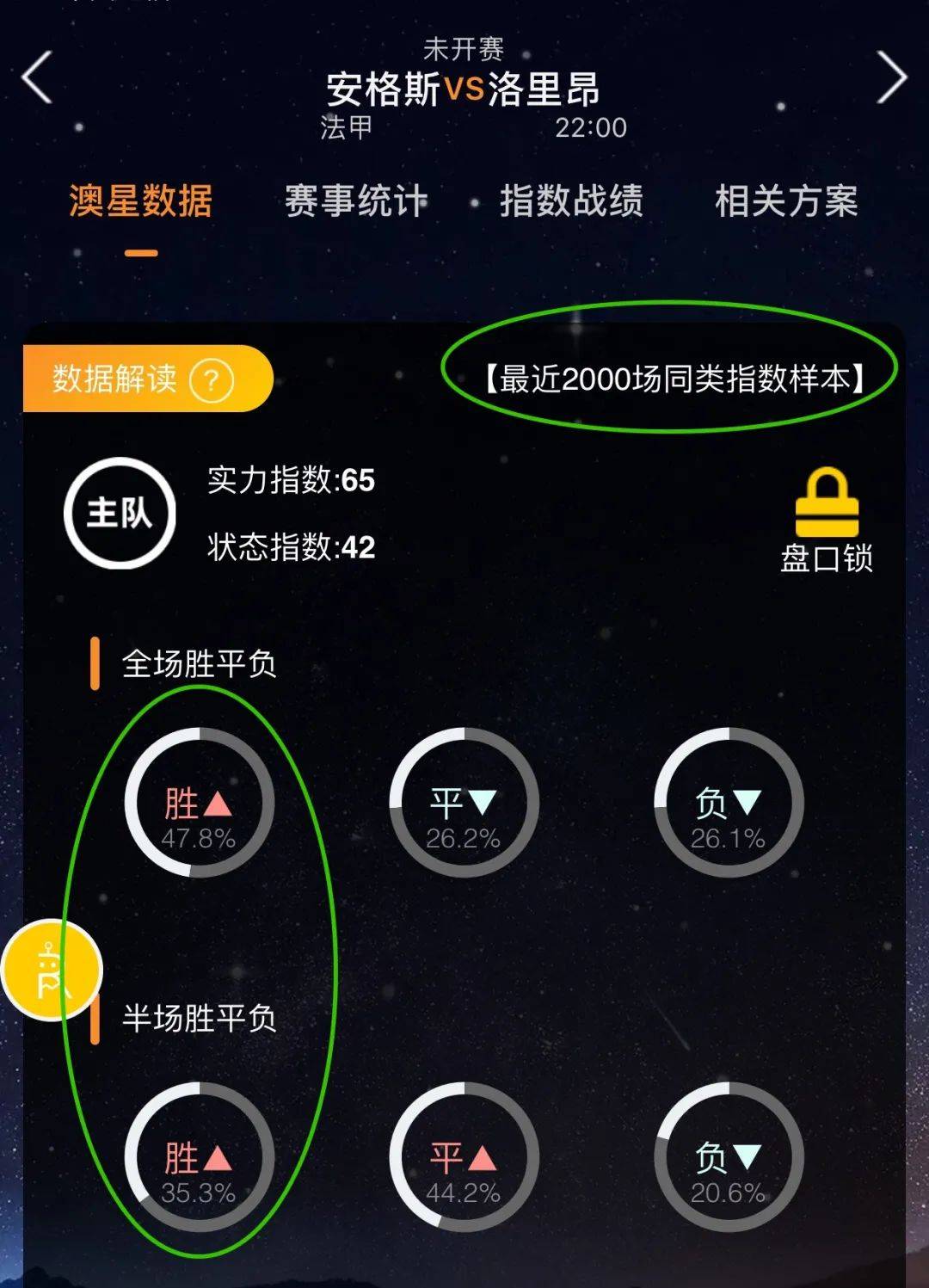 但胜负的结